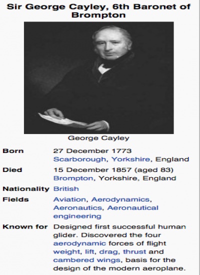 Sir George Cayley
